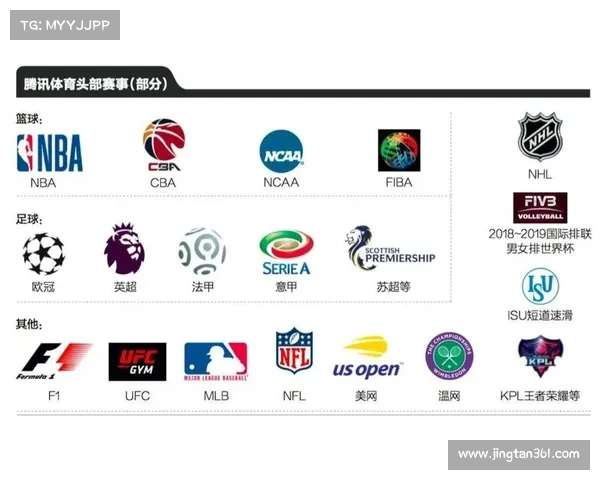 体育赛事价值 体育赛事价值体现在哪些方面