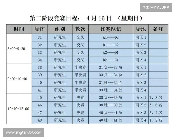 乒乓球赛事结果;乒乓球赛事结果分析 乒乓球赛事结果;乒乓球赛事结果分析