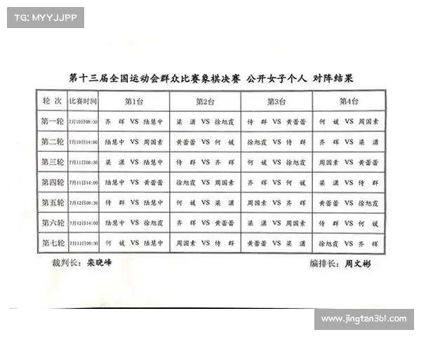 13届全运会赛事安排、十三届全运会比赛项目 13届全运会赛事安排、十三届全运会比赛项目