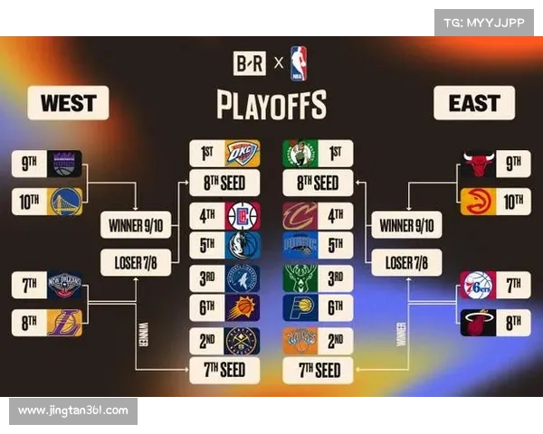 2018年nba赛事表_2018年nba开赛时间 2018年nba赛事表_2018年nba开赛时间