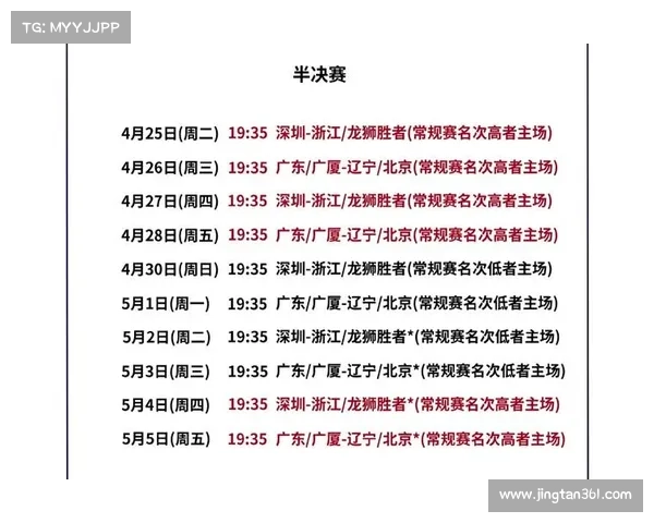 cba赛程赛事.辽宁4月份比赛时间是几点