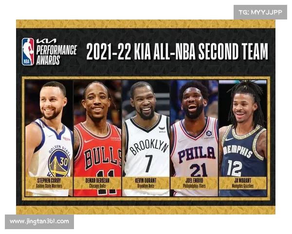 NBA赛事全面改革计划重塑篮球竞技新格局开创未来赛事新模式