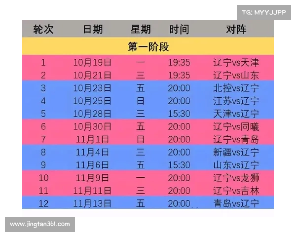 查看cba赛事(cba赛程在那看) 查看cba赛事(cba赛程在那看)