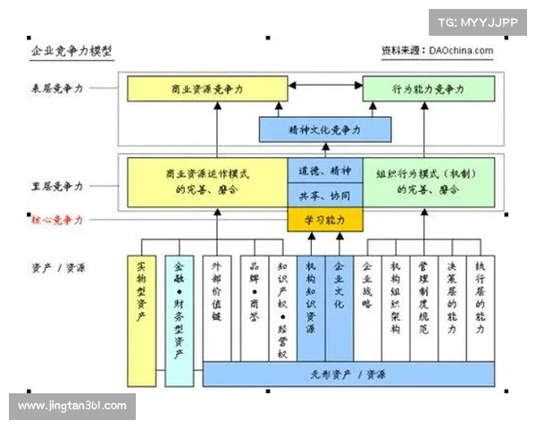 赛事策划保护-赛事策划保护的核心策略与知识产权保障实践探讨
